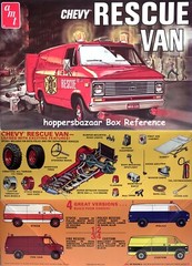 AMT 1975 Chevy Van Stock 350 Cid.V8 w/Automatic Tranny Set 1/25 Scale