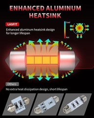 LASFIT DE3022 LED Bulb 31mm Festoon 4-Pack Canbus Error Free 6000K White Interio