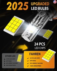 FAHREN 2025 Upgraded H11/H9/H8 LED Bulbs, 80000LM 1000% Ultra-Bright, Real 1:1