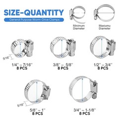 “40PCS Stainless Steel Hose Clamp Assortment 1/4”–1-1/8” Worm Gear Clamps Set”