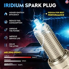 Ignition Coil Pack + Iridium Spark Plugs for Volvo C70 1999-2005, S60