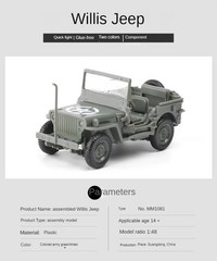 NIB-Fantastic 1/48 US Willys Army Jeep MB 4×4 Model KIT NEW in FACTORY BOX!