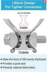 2.5 Inch Exhaust Clamps 2 Packs,2 1/2in Lap Joint Band Clamp 304 Stainless
