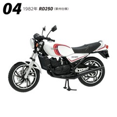 Yamaha 1982 RD250 – Australia Spec