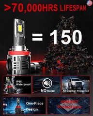 2026 Upgrade H 11 Led Bulbs [Super Bright] 65000lm 900% Brighter,1:1 Halogen