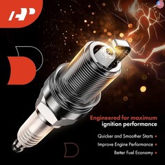A-Premium Double Iridium Spark Plug Compatible with Ford Explorer 2006-2008,