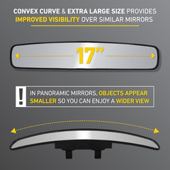 Super Wide 17 Inch Panoramic Rear View Car Mirror, Universal Automotive Interior