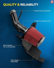 PHILTOP Cold Air Intake Kit with Filter Heat Shield for Honda Civic 2016 2017