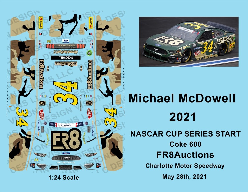 2021 #34 – 1:24 Waterslide Decals – Michael McDowell – Coke 600
