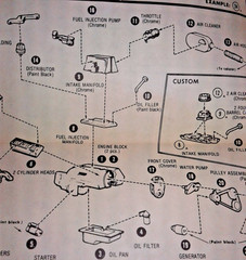 ’62 CORVETTE ENGINE….BUILD STOCK FUELIE OR DBLE BLOWER DRAG OR CUSTOM 2 BBL