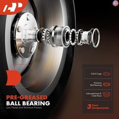 A-Premium Front Wheel Bearing and Hub Assembly with ABS & 5-Lug Compatible