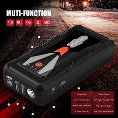 MEGAWISE 1500A Peak 16800mAh Car Battery Jump Starter Booster (up to 7L Gas or
