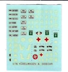 MIB Fujimi 1/76 Kubelwagen and BMW R75 Motorcycle with sidecar