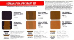 Hataka Hobby Paints GERMAN AFVs IN AFRICA Acrylic Paint Set