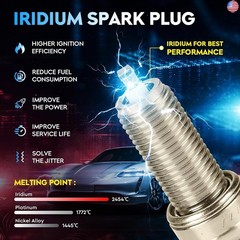 Ignition Coil Pack + Iridium Spark Plugs for 2017-2021 Chrysler Pacifica,