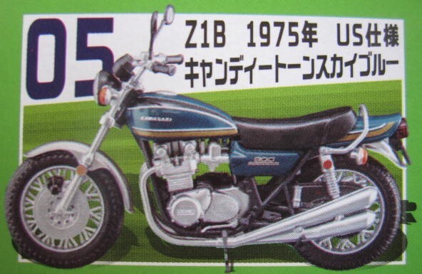 Vintage Bike Kit Vol. 8 Z1B 1975 US Spec Candy Tone Sky Blue KAWASAKI Oldtimer