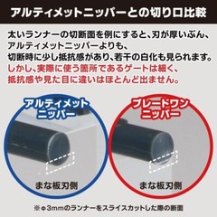 God Hand Blade One Nipper L Tools GH-PN-120-L from Japan