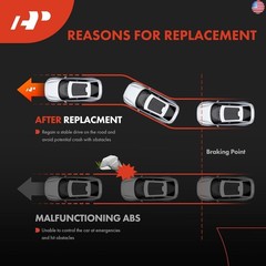 A-Premium Front Right ABS Wheel Speed Sensor Compatible with Ford Models –