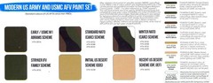 Hataka Hobby Paints MODERN US ARMY & US MARINE CORPS Blue Line Acrylic Paints