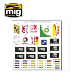 Mig Ammo #8501 1/35 Modern Gas Pumps Limited Edition
