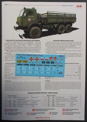 ICM 1/35th Scale Soviet Six Wheel Armored Truck – Decals from Kit No. 35001