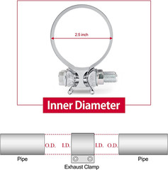 2.5 Inch Stainless Steel Butt Joint Exhaust Seal Band Clamp Exhaust Clamp US
