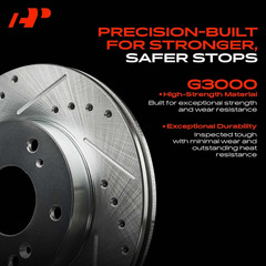 10.30 Inch (261.5Mm) Front Drilled and Slotted Disc Brake Rotors Compatible with