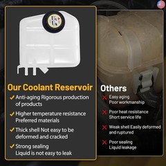 Coolant Expansion Reservoir Overflow Tank 603-216 Compatible with 2000-2007