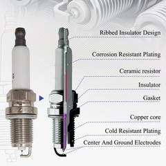 Iridium Spark Plug Pack Of 4 Compatible Audi A3 A4 A5 A6 Q3 Q5 R8 RS5 TT VW CC