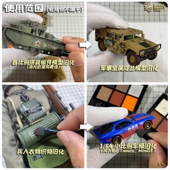 Alexen CR020 Series A/B/C/D Weathering Solid Powder Model Building Tool