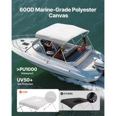 3 Bow Boat Bimini Tops, Durable 600 D Polyester Cover, Water-Resistant Sunshade