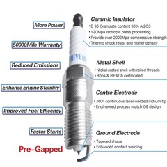 V7424 Iridium Spark Plugs – Replacement of #7397 TR5IX (6 Pack) 6