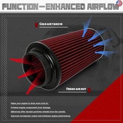 PTNHZ 4″ Cold Air Intake Kit Replacement With Ford 2003-2007 F-250/350/450/550