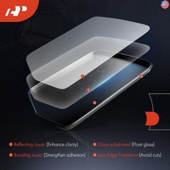A-Premium Right Passenger Side Heated Mirror Glass with Backing Plate