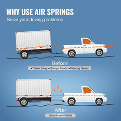 Air Bag Suspension Kit, Air Springs Suspension Bag Kit Compatible with 2003-2013