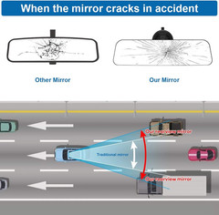Car Rear View Mirror with Suction Cup, anti Glare Wide Angle HD Auto inside Rear