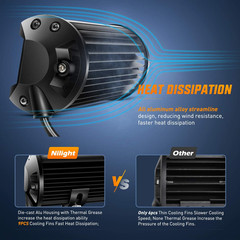 18024C-A 420W 20Inch Triple Row Flood Spot Combo 42000LM Bar Driving Bo