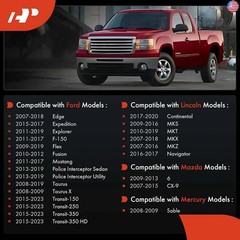 A-Premium 3.5L 3.7L Engine Oil Pump Compatible with Ford F-150, Explorer,