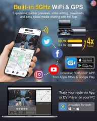 GKU Dash Cam Front and Rear Camera,4K+1080P, 5.8GHz WiFi & GPS Dash Camera