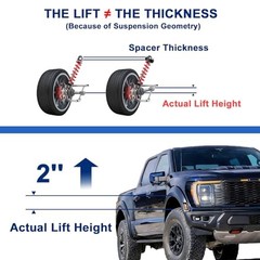 2 Inches Front Leveling Kit Compatible with 2007-2026 Chevy Silverado 1500/GMC
