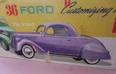 1936 Ford Roadster/Coupe, Vintage AMT Trophy Series Kit #’36, Empty Kit Box