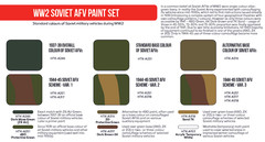Hataka Hobby Paints WORLD WAR II SOVIET AFV COLORS Acrylic Paint Set