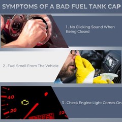 Gas Cap Fuel Cap for BMW Mini Cooper 1 3 4 5 6 7 Series X1-X6 M3 M4 Z4