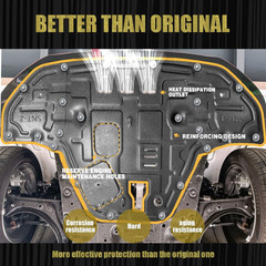 Engine Splash Shield Fit for Hyundai Sonata 2020-2023 Engine Case Guard under Co