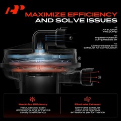 A-Premium Secondary Air Injection Smog Pump Compatible with Volkswagen Jetta
