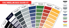 Hataka Hobby Paints SCALE MODELLING BASIC COLORS Acrylic Paint Set