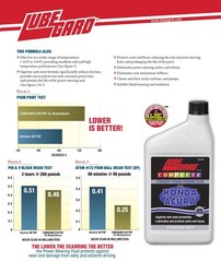 LUBEGARD Power Steering Fluid for HONDA ACURA Fully Synthetic 32oz 2012 Ford …
