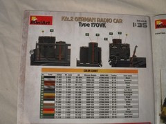1/35 MiniArt Models German Kfz 2 Radio Car Type 170VK Funk Wagen PE Parts #35488