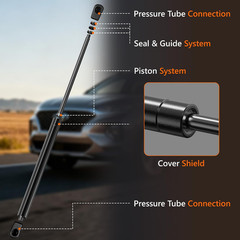 Front Hood Struts, Hood Shocks Lift Supports Replacement for 2013-2019 Hyundai S