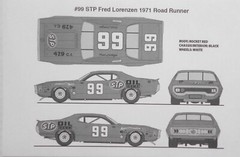 NASCAR DECAL #99 STP NASCAR 1971 PLYMOUTH ROAD RUNNER LORENZEN 1/25 POWERSLIDE